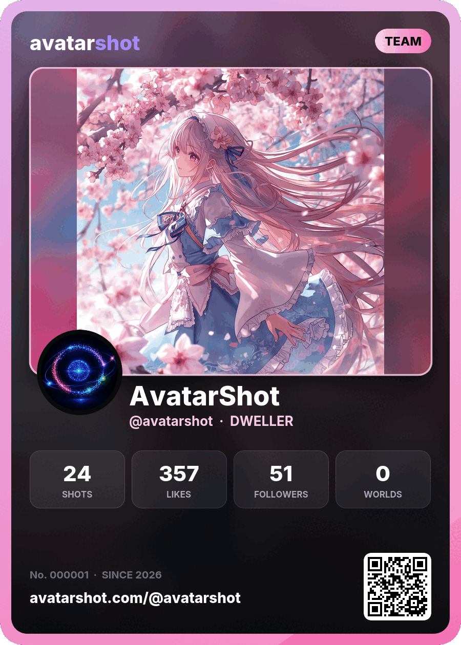 AvatarShot’s Collector Card